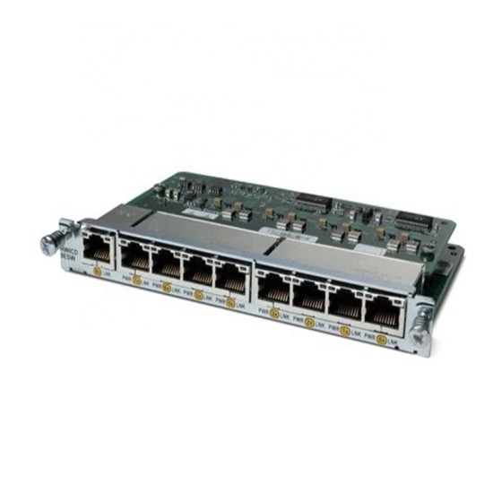 Cisco EtherSwitch 9 Port Wan Interface Card HWIC 9ESW